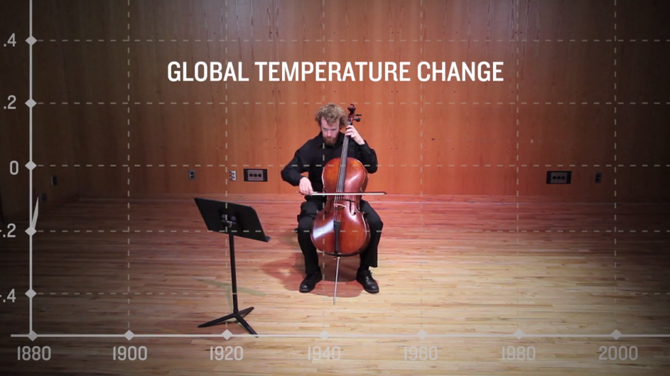 Ecomusic and the Sounds of Climate Change (ONLINE)