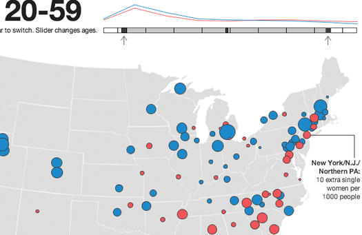 May 2: Data Viz Show & Tell